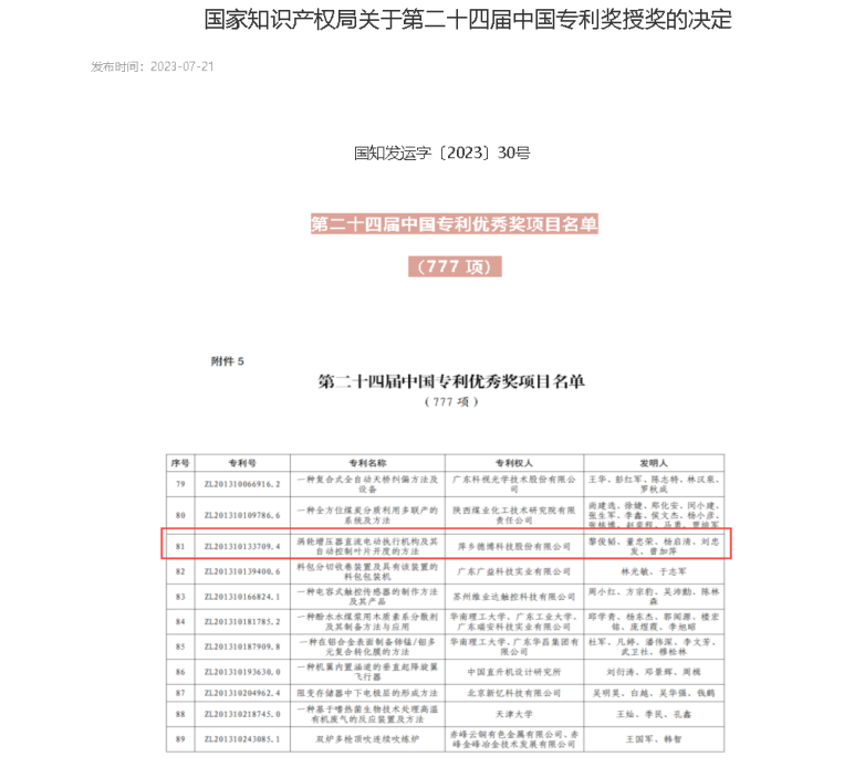 喜報！德博科技一項發(fā)明專利榮獲“中國專利優(yōu)秀獎”！